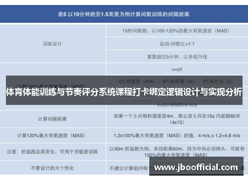 体育体能训练与节奏评分系统课程打卡绑定逻辑设计与实现分析